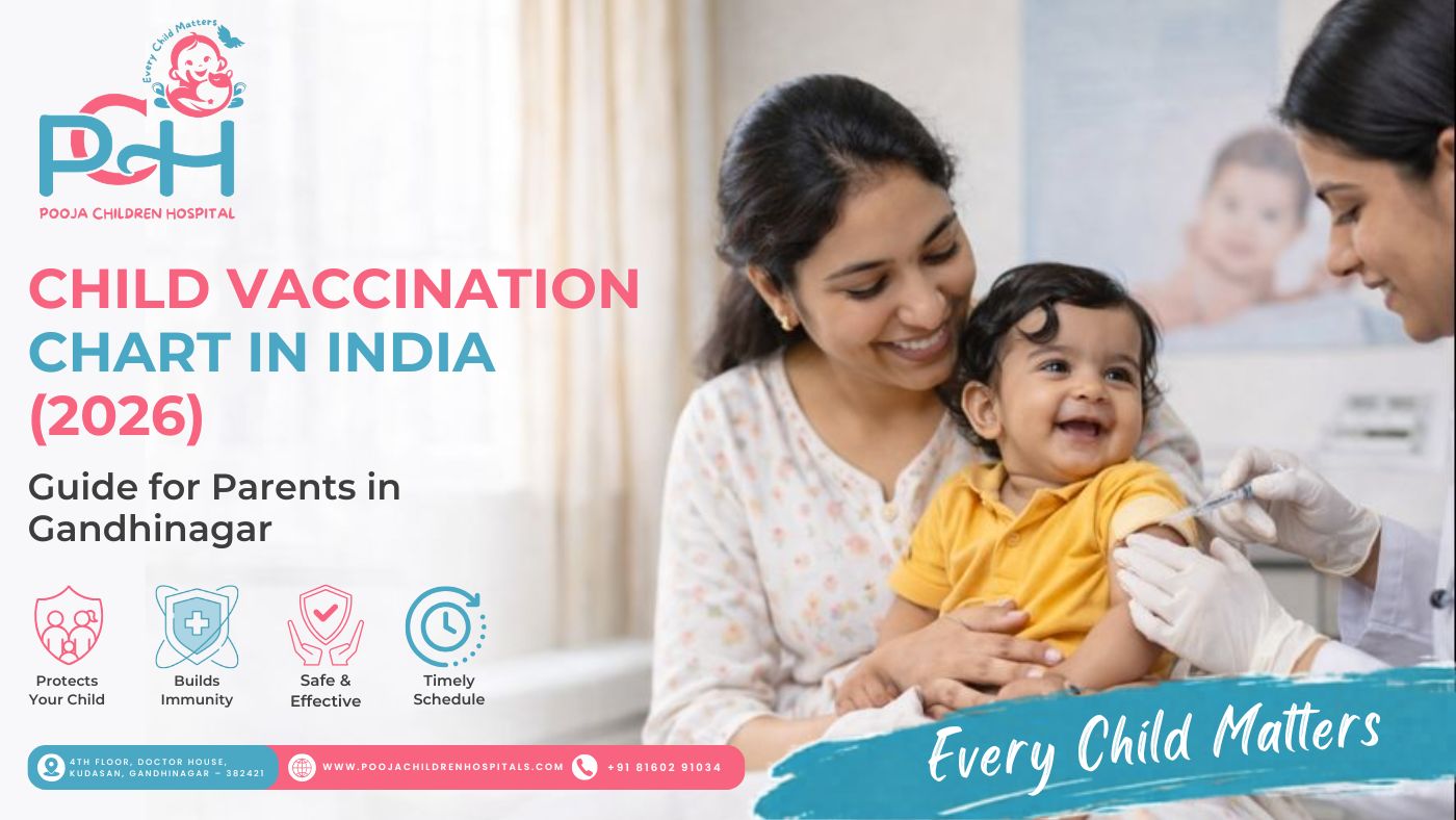 Child Vacconation Chart in India